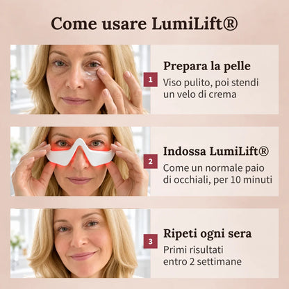 LumiLift®